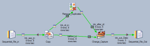 CAPTURE DUPLICATES USING REMOVE DUPLICATE STAGE IN DATASTAGE - Wings Of ...